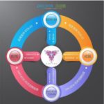 DAO.EOS入围超级节点候选人并宣布启动创世空投-区块资讯网