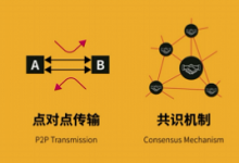 APSARAS 集团携手菲律宾 CEZA 政府打造“亚洲硅谷”-区块资讯网