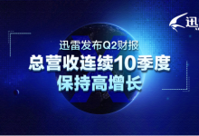 迅雷Q2业绩亮眼 三大业务板块收入均实现增长-区块资讯网