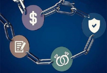 汇德币HDC:基于E0S区块链平台的加密货币-区块资讯网