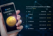 TMTG于交易所成功上市,力争进入市价总值TOP5-区块资讯网